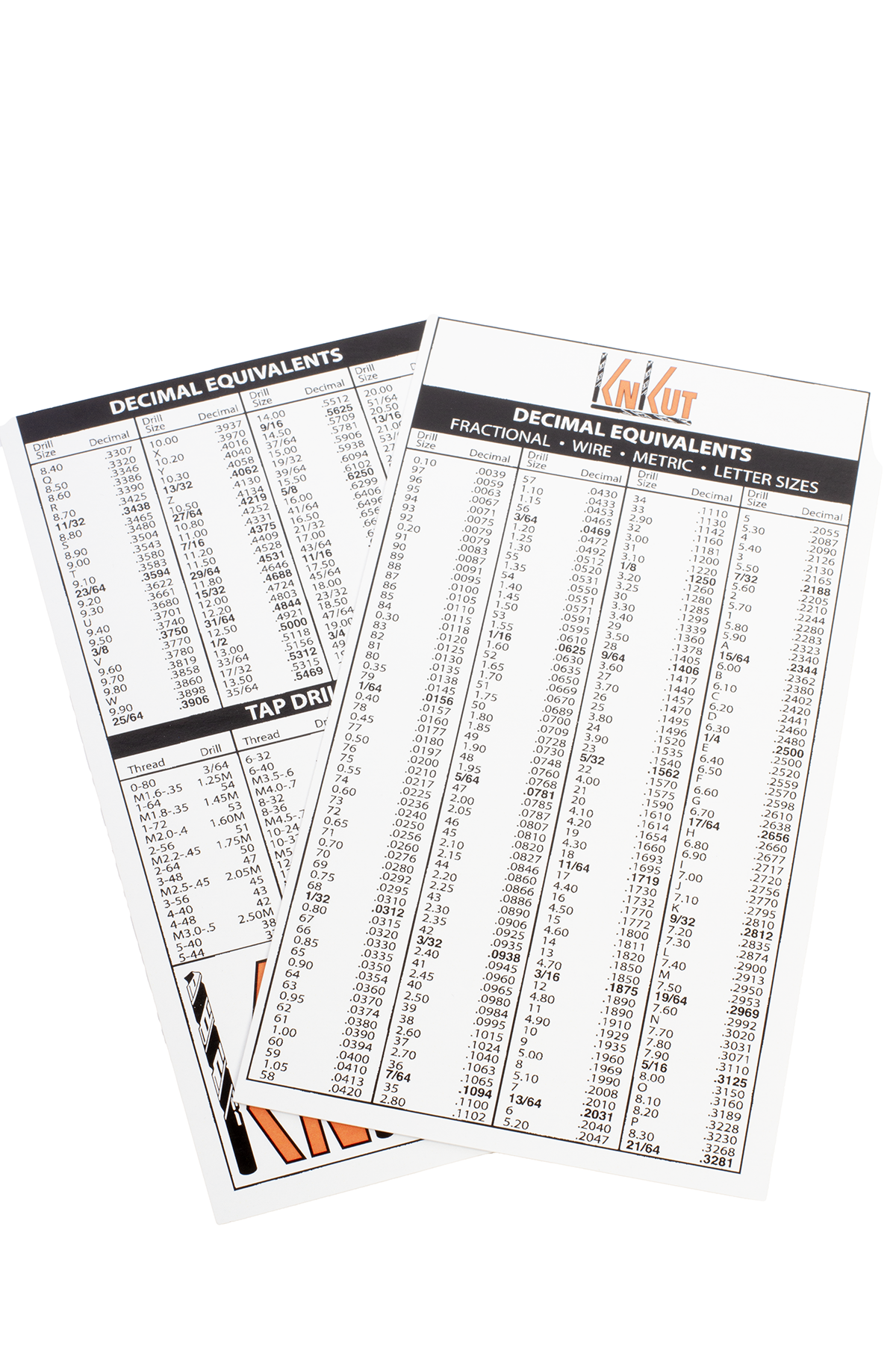 Decimal Equivalents Chart