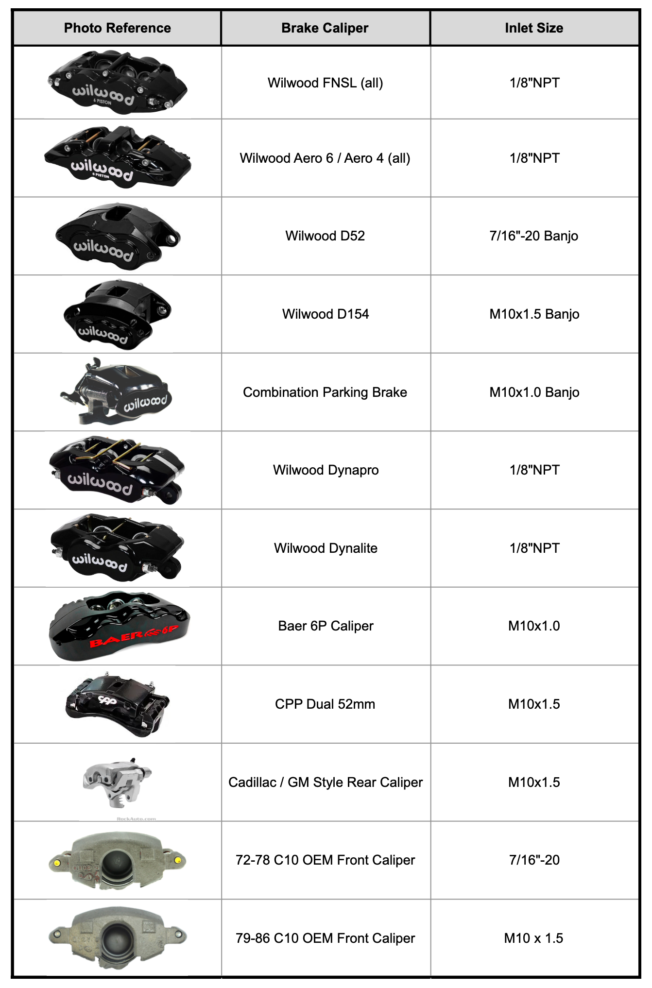 Pro Series Brake Caliper Hoses for No Limit 4-Link Pro Tech Chassis C10