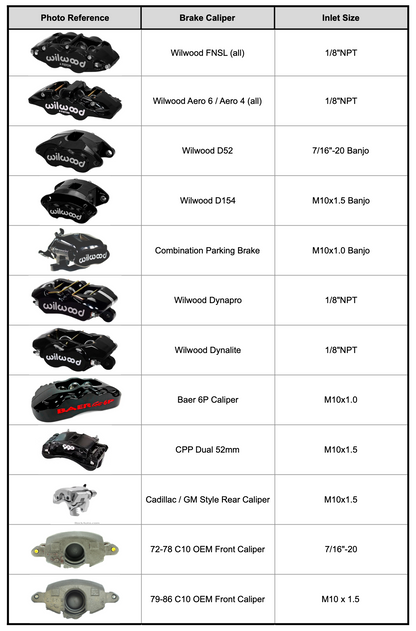Pro Series Brake Caliper Hoses for No Limit 4-Link Pro Tech Chassis C10