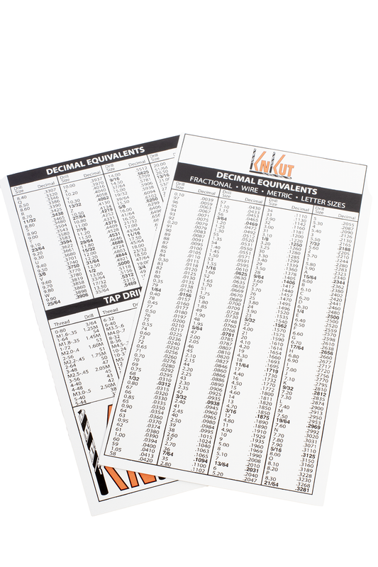 Decimal Equivalents Chart