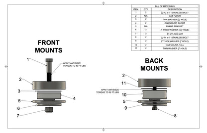Billet Aluminum Cab Mounts, 1967-72 C10