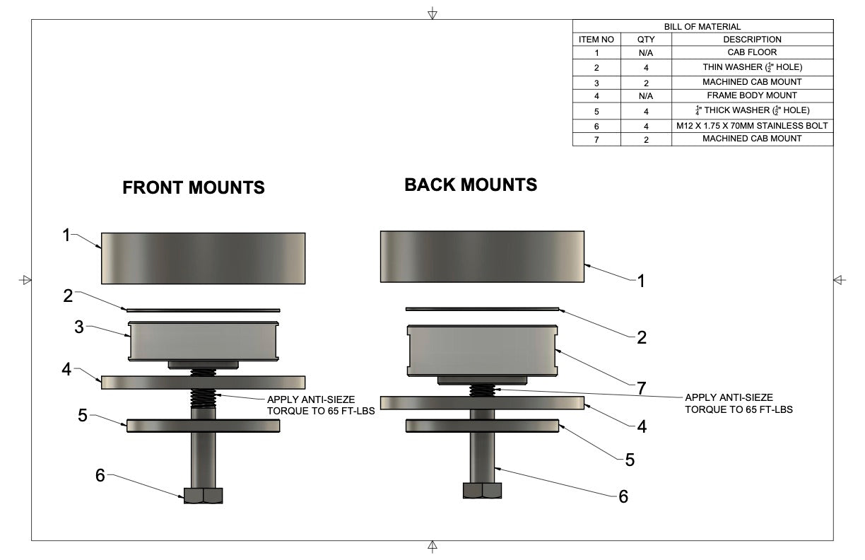 S10 Billet Aluminum Cab Mounts