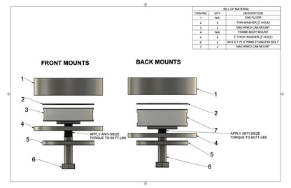 S10 Billet Aluminum Cab Mounts